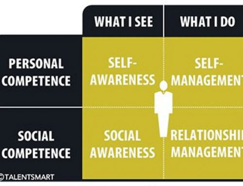 Why You Need More Emotional Intelligence